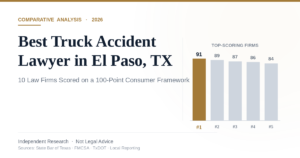Best Truck Accident Lawyer in El Paso, TX (2026)