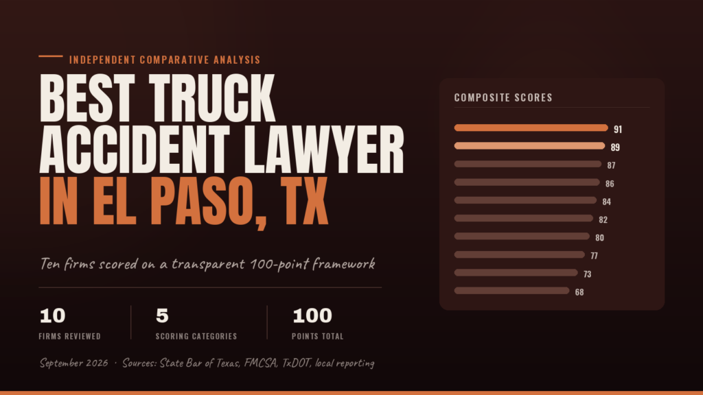 Best Truck Accident Lawyer in El Paso